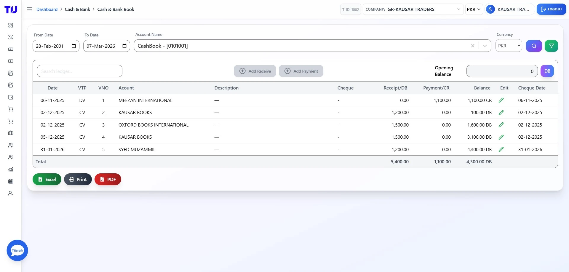 Track Cash Flow Online POS software Pakistan dashboard showing sales overview, customers, suppliers, receivables, payables, expenses, and recent transactions in one smart interface.