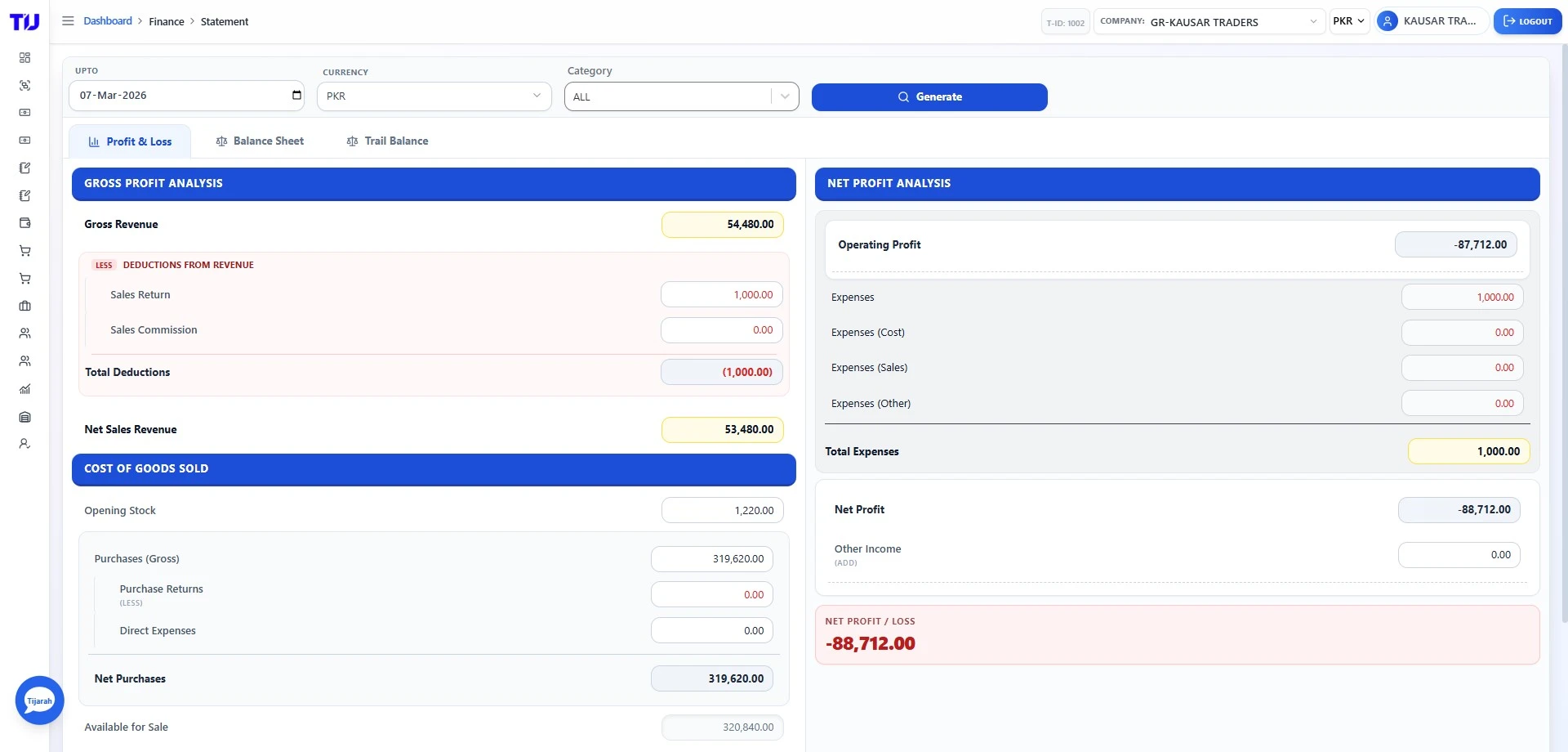 Income Statement Online POS software Pakistan dashboard showing sales overview, customers, suppliers, receivables, payables, expenses, and recent transactions in one smart interface.