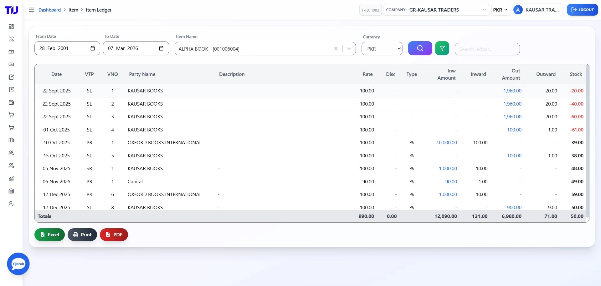 Detailed Inventory Reports Online POS software Pakistan dashboard showing sales overview, customers, suppliers, receivables, payables, expenses, and recent transactions in one smart interface.