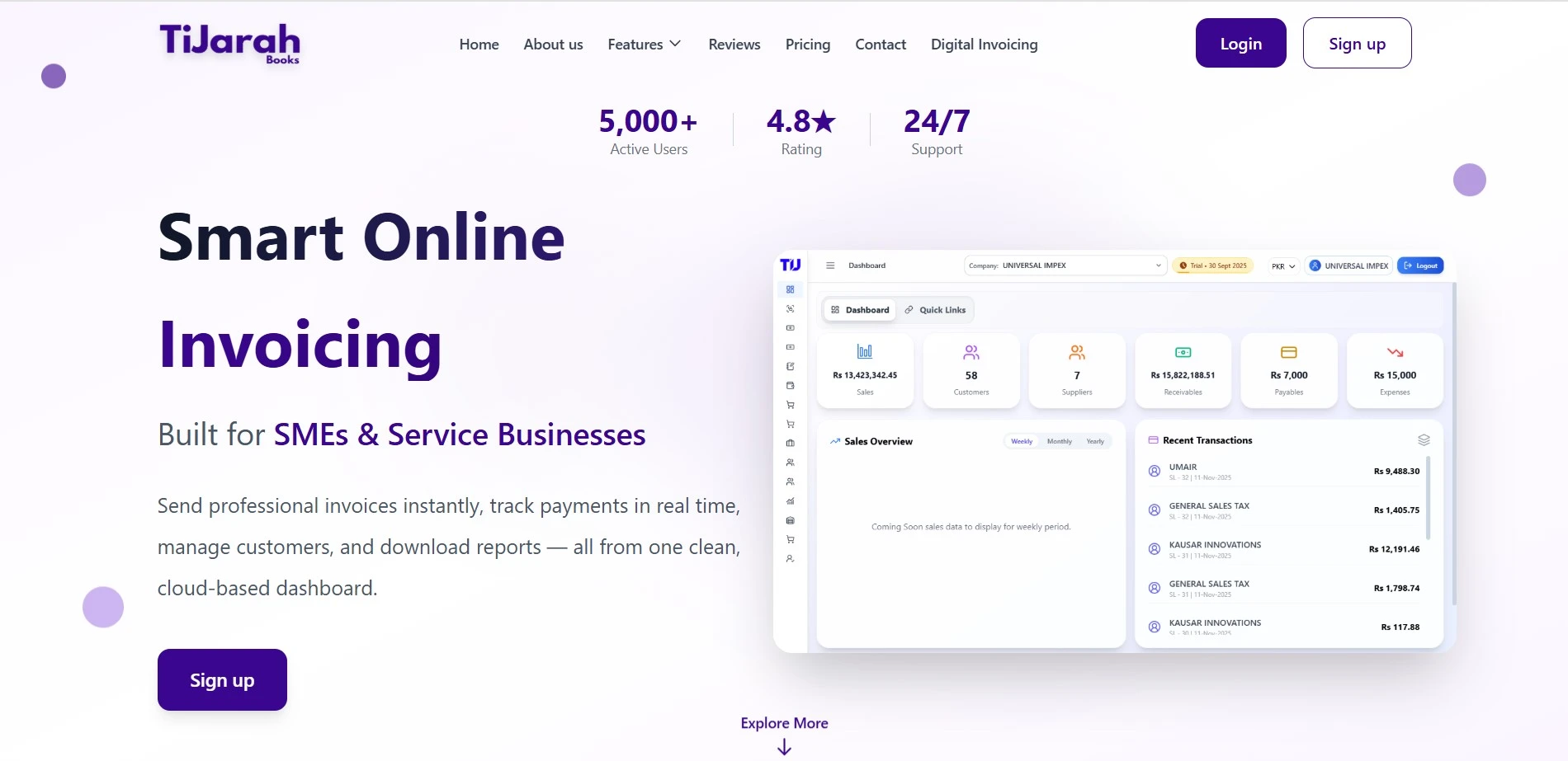 Online Invoicing Software for Easy Billing & Payments in Pakistan ...